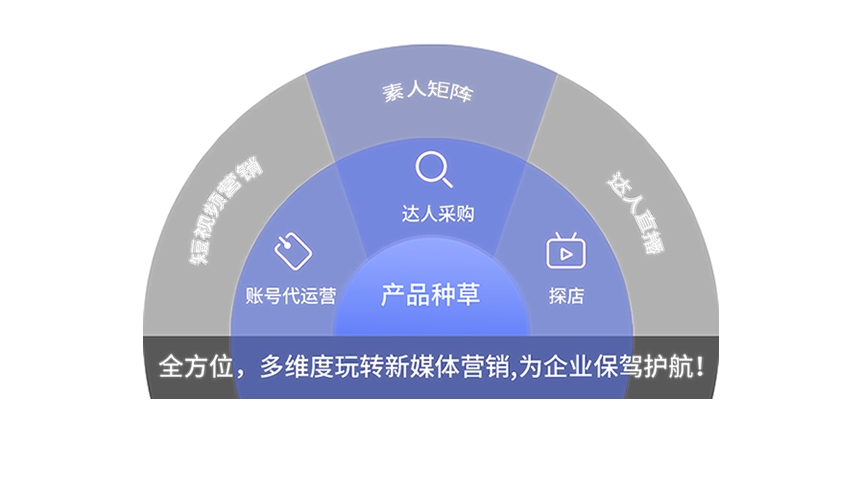 ���������㹫˾